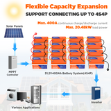 12V 100Ah LiFePO4 batteries in series and parallel