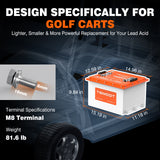 Temgot 36V (38.4V) 105Ah Lithium Golf Cart Battery with Touch Monitor, 4000+ Cycles, Rechargeable 200A BMS LiFePO4 Battery