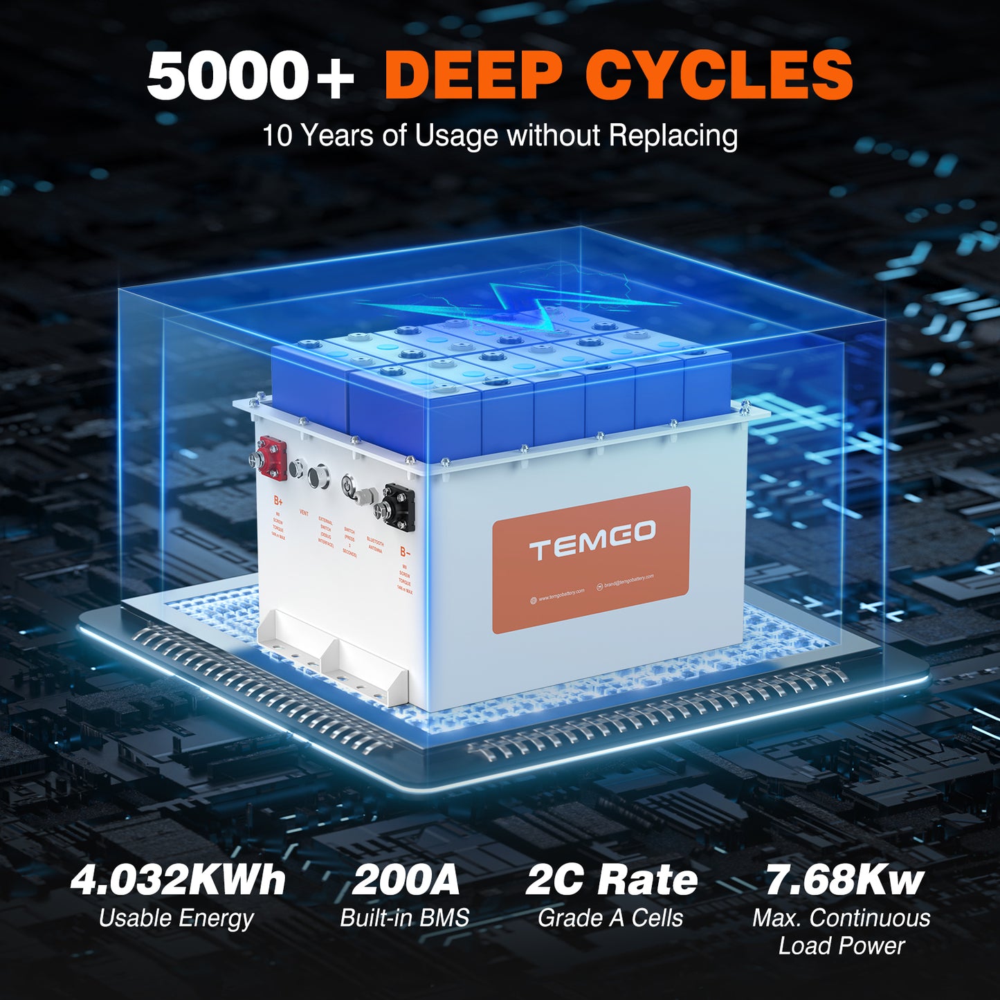 Temgo 36V (38.4V) 105Ah Lithium Golf Cart Battery with Touch Monitor, 4000+ Cycles, Rechargeable 200A BMS LiFePO4 Battery