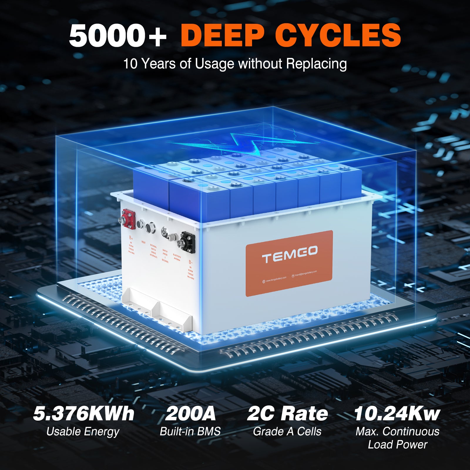 Temgo 48V (51.2V) 105Ah Lithium Golf Cart Battery with Touch Monitor, 4000+ Cycles, Rechargeable 200A BMS LiFePO4 Battery