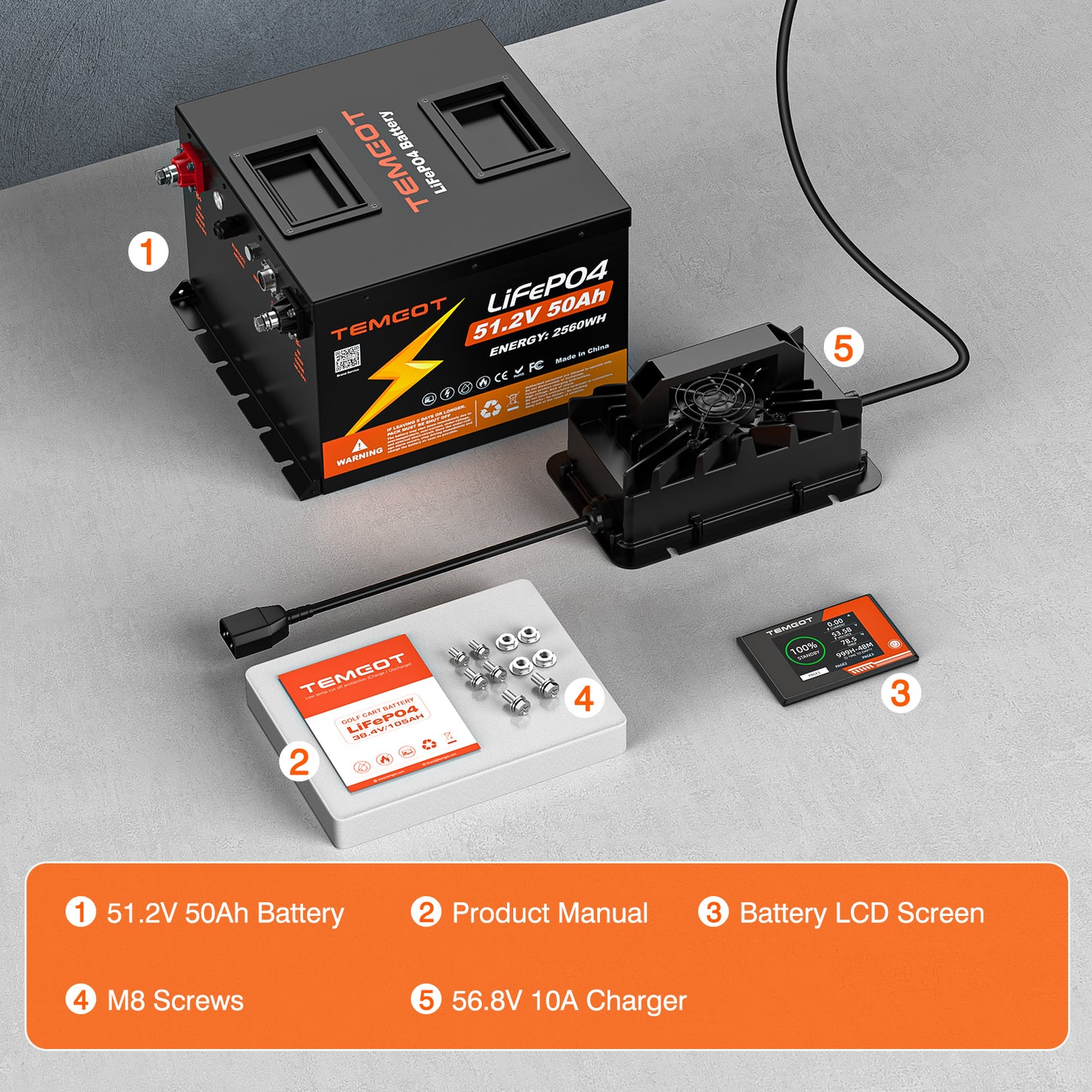 48V(51.2V) 50Ah LiFePO4 Lithium Golf Cart Batteries, Built-in Smart 100A BMS with Monitor and Mobile APP, 5000+ Cycles Rechargeable, Max 5.12kW Power Output, Iron Case Protection