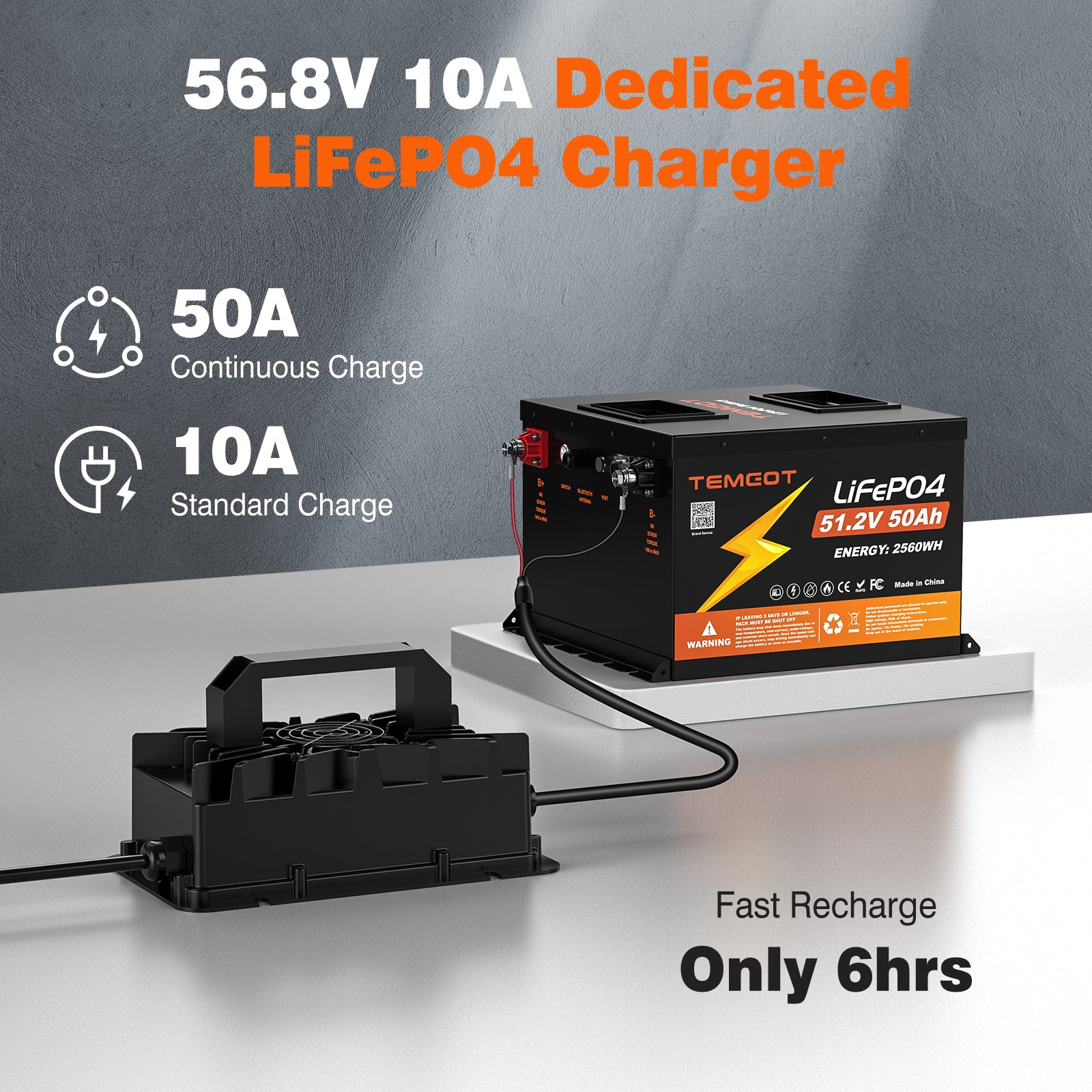 48V(51.2V) 50Ah LiFePO4 Lithium Golf Cart Batteries, Built-in Smart 100A BMS with Monitor and Mobile APP, 5000+ Cycles Rechargeable, Max 5.12kW Power Output, Iron Case Protection