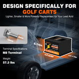 48V(51.2V) 50Ah LiFePO4 Lithium Golf Cart Batteries, Built-in Smart 100A BMS with Monitor and Mobile APP, 5000+ Cycles Rechargeable, Max 5.12kW Power Output, Iron Case Protection