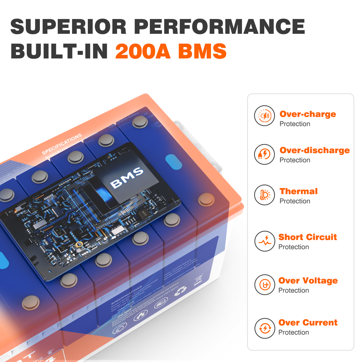 Temgot 12V 200Ah 200A BMS Heated Lithium Battery